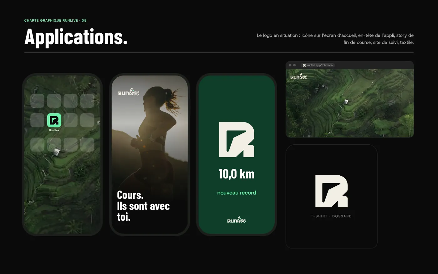 Charte, applications
