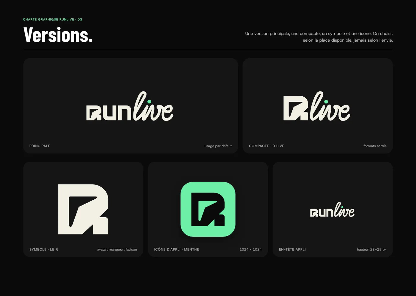 Charte, versions