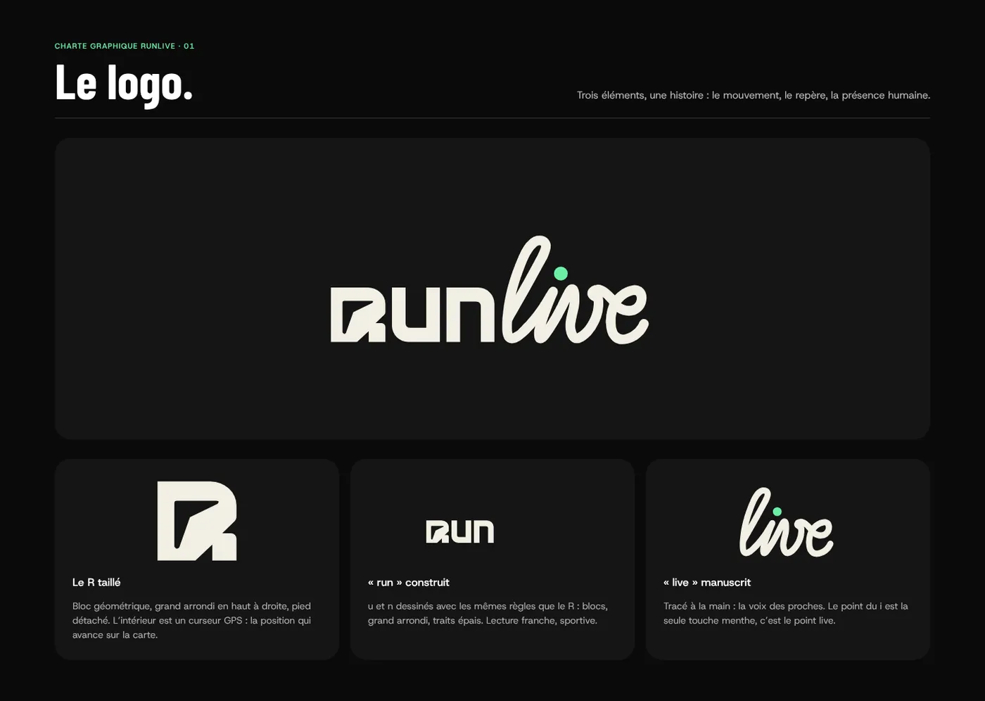 Charte, le logo