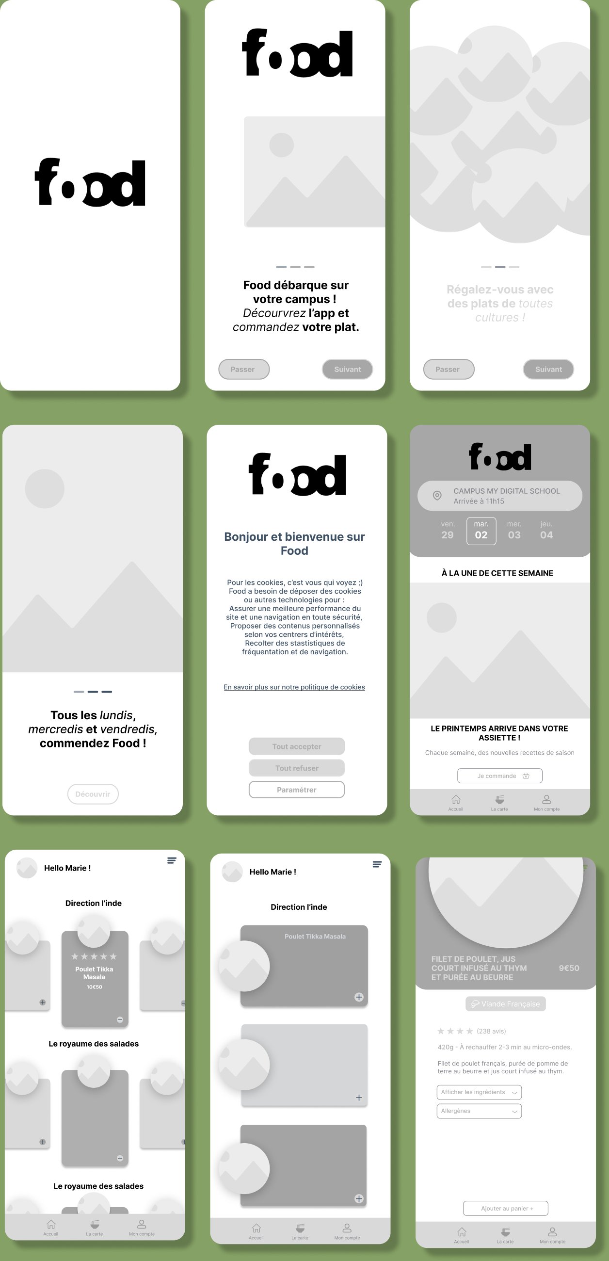 Planche des wireframes de l’application Food