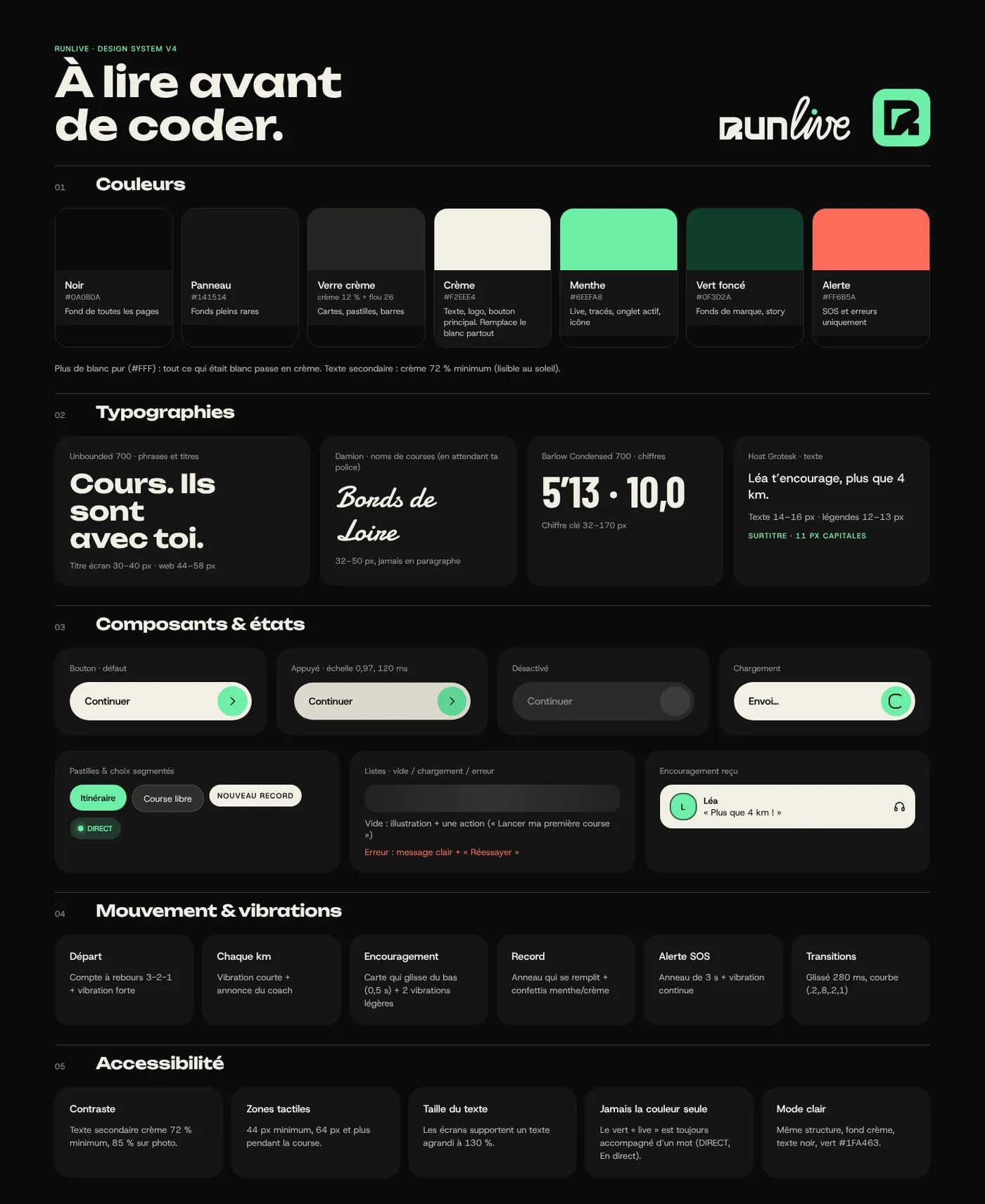 Design system de l’application