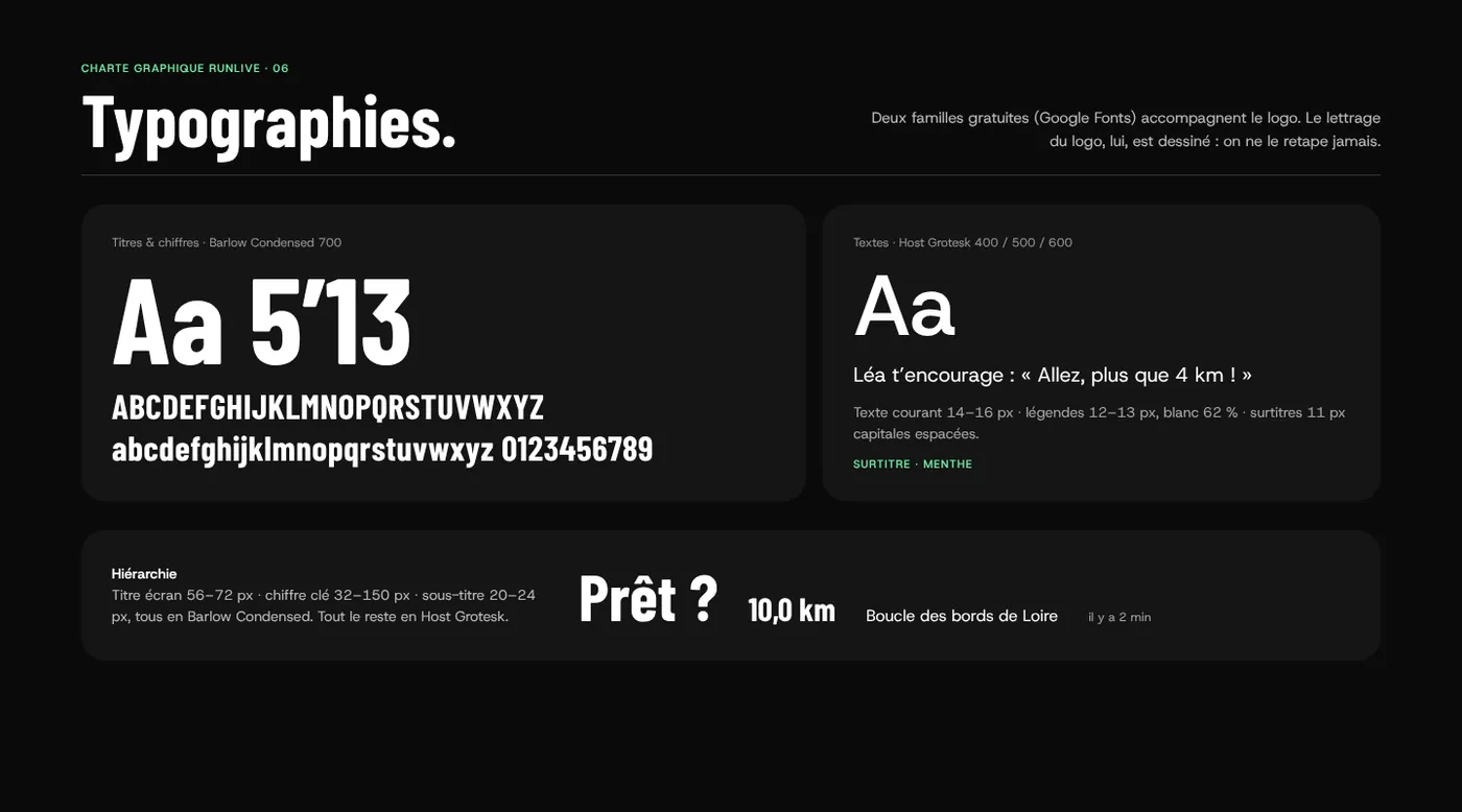 Charte, typographies